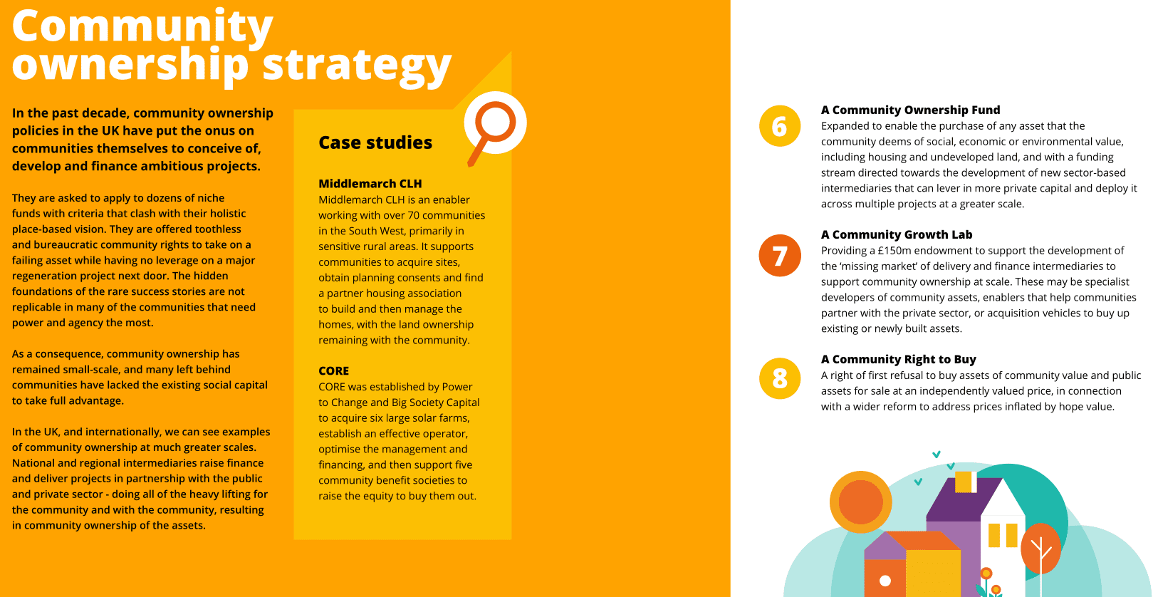 Community ownership strategy in manifesto